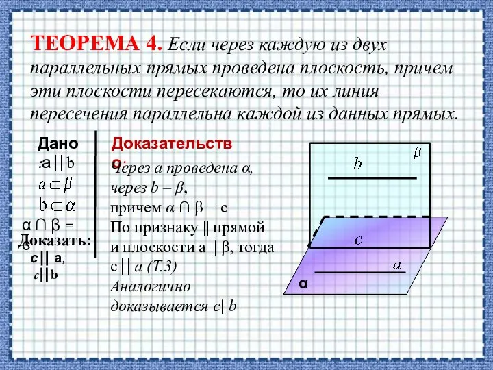 ТЕОРЕМА 4. Если через каждую из двух параллельных прямых проведена плоскость, причем