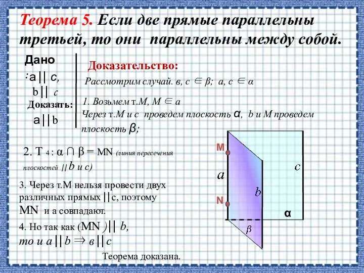 Доказательство: Рассмотрим случай. в, с ∈ β; а, с ∈ α 1.