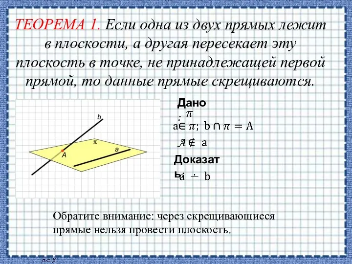 ТЕОРЕМА 1. Если одна из двух прямых лежит в плоскости, а другая