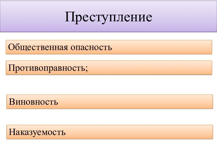 Преступление Общественная опасность Противоправность; Виновность Наказуемость