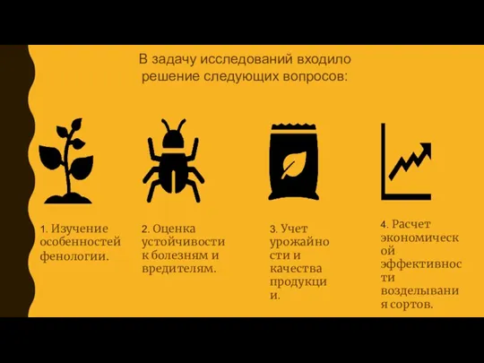 В задачу исследований входило решение следующих вопросов: 1. Изучение особенностей фенологии. 2.