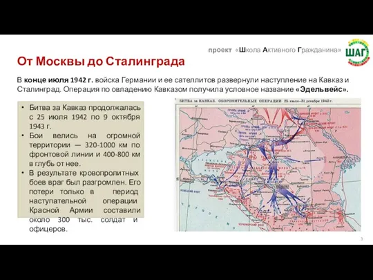 От Москвы до Сталинграда Битва за Кавказ продолжалась с 25 июля 1942