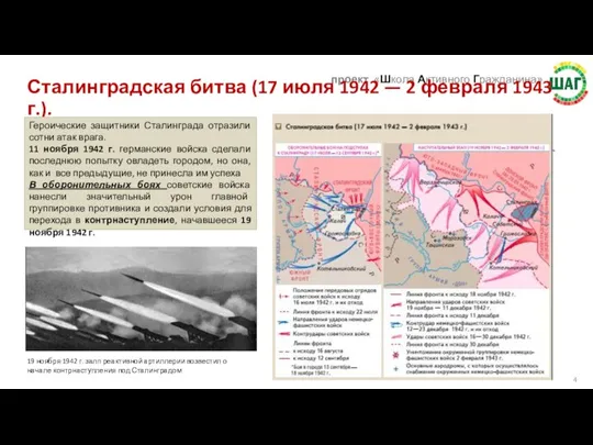 Сталинградская битва (17 июля 1942 — 2 февраля 1943 г.). Героические защитники