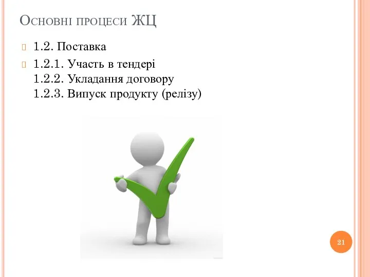 Основні процеси ЖЦ 1.2. Поставка 1.2.1. Участь в тендері 1.2.2. Укладання договору 1.2.3. Випуск продукту (релізу)