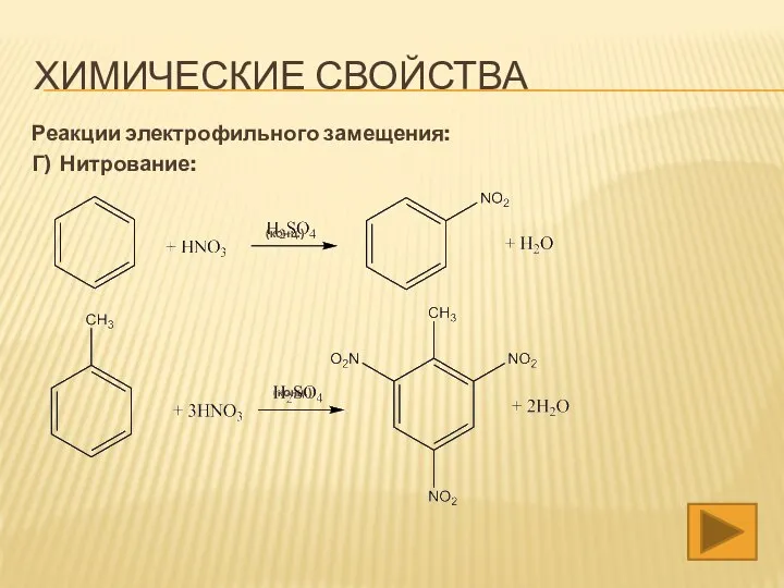 ХИМИЧЕСКИЕ СВОЙСТВА Реакции электрофильного замещения: Г) Нитрование: (конц.) (конц.)