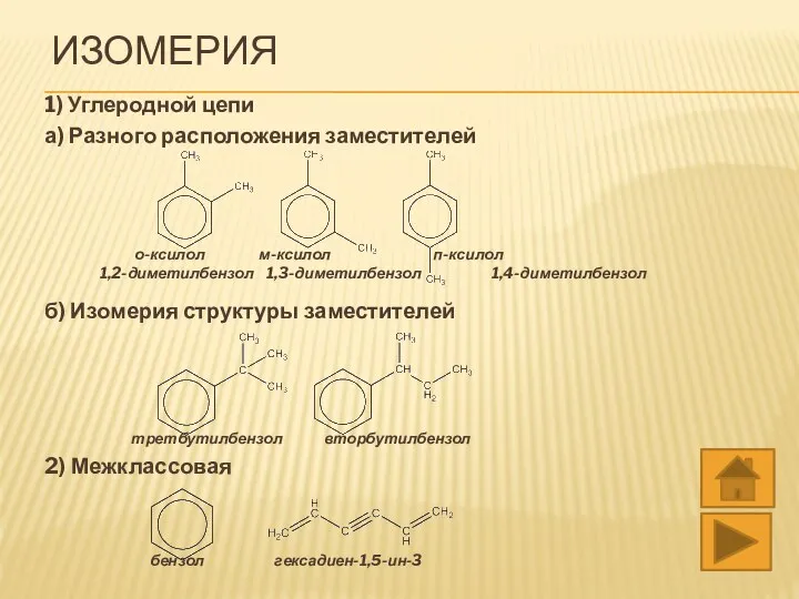 ИЗОМЕРИЯ 1) Углеродной цепи а) Разного расположения заместителей о-ксилол м-ксилол п-ксилол 1,2-диметилбензол