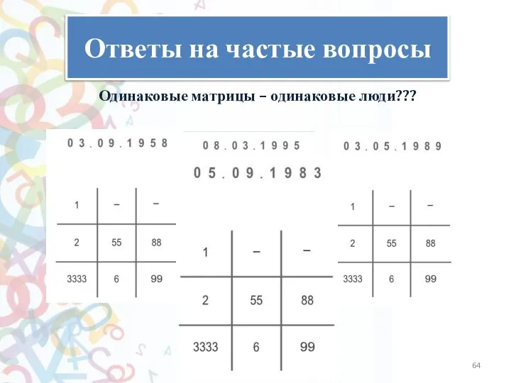 Ответы на частые вопросы Одинаковые матрицы – одинаковые люди???