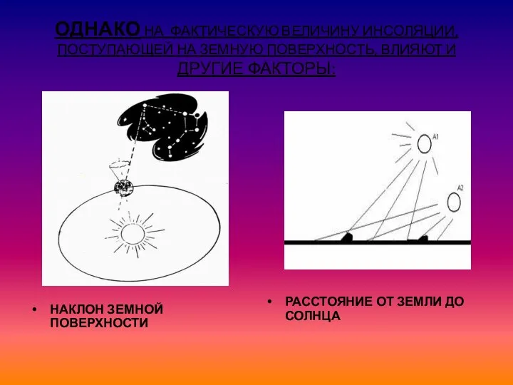 ОДНАКО НА ФАКТИЧЕСКУЮ ВЕЛИЧИНУ ИНСОЛЯЦИИ, ПОСТУПАЮЩЕЙ НА ЗЕМНУЮ ПОВЕРХНОСТЬ, ВЛИЯЮТ И ДРУГИЕ