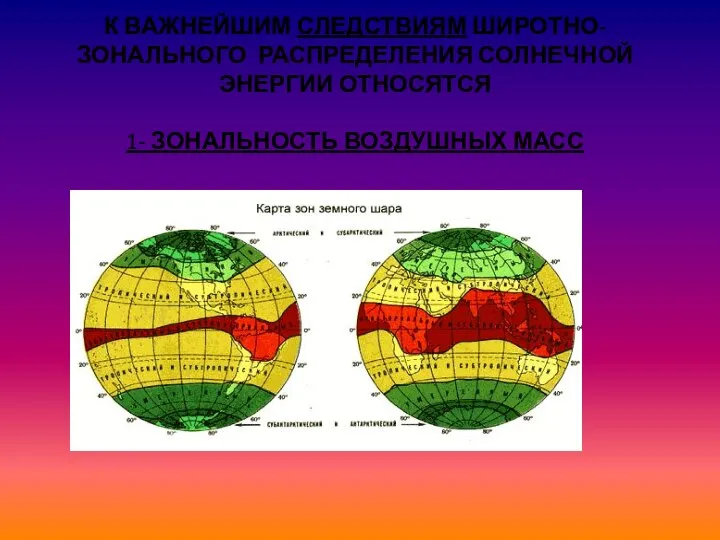 К ВАЖНЕЙШИМ СЛЕДСТВИЯМ ШИРОТНО-ЗОНАЛЬНОГО РАСПРЕДЕЛЕНИЯ СОЛНЕЧНОЙ ЭНЕРГИИ ОТНОСЯТСЯ 1- ЗОНАЛЬНОСТЬ ВОЗДУШНЫХ МАСС