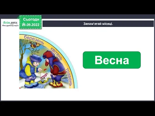 19.09.2022 Сьогодні Запам’ятай місяці. Весна