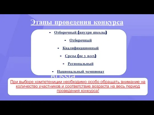 Этапы проведения конкурса При выборе компетениции необходимо особо обращать внимание на количество