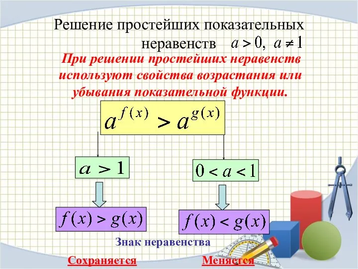 Решение простейших показательных неравенств Знак неравенства Сохраняется Меняется При решении простейших неравенств