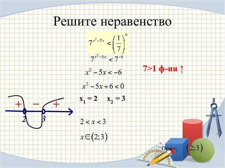 Решите неравенство 7>1 ф-ия ↑ х1 = 2 х2 = 3