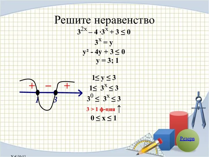 Решите неравенство 32х – 4 ∙3х + 3 ≤ 0 3х =