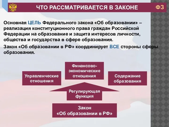 Основная ЦЕЛЬ Федерального закона «Об образовании» – реализация конституционного права граждан Российской