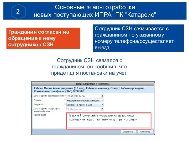 Гражданин согласен на обращение к нему сотрудников СЗН Основные этапы отработки новых