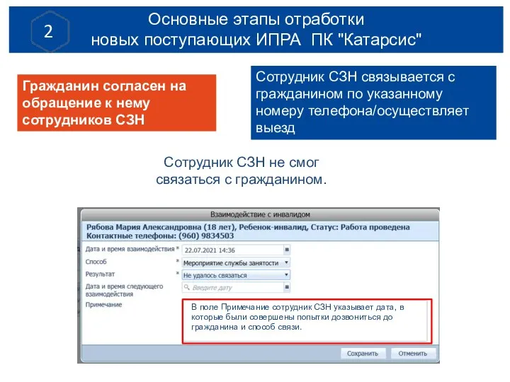 Гражданин согласен на обращение к нему сотрудников СЗН Основные этапы отработки новых