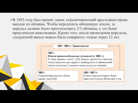 В 1893 году был принят закон, ограничивающий крестьянам право выхода из общины.