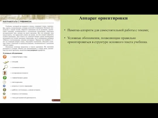 Аппарат ориентировки Памятка-алгоритм для самостоятельной работы с темами; Условные обозначения, позволяющие правильно