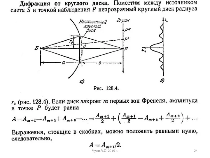 Чуев А.С. 2019 г.