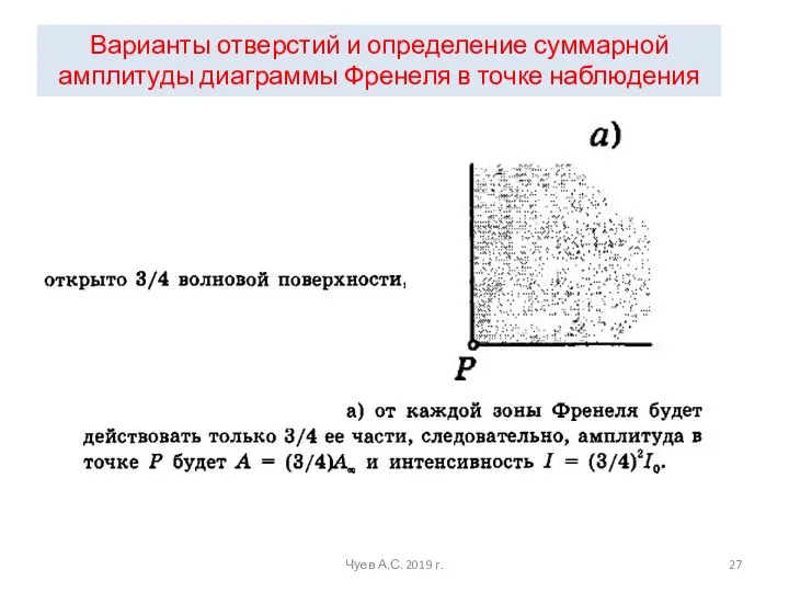 Варианты отверстий и определение суммарной амплитуды диаграммы Френеля в точке наблюдения Чуев А.С. 2019 г.