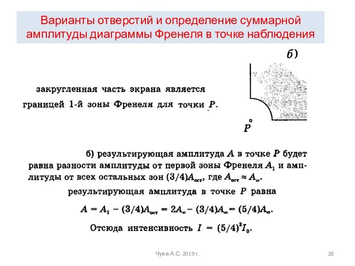 Варианты отверстий и определение суммарной амплитуды диаграммы Френеля в точке наблюдения Чуев А.С. 2019 г.