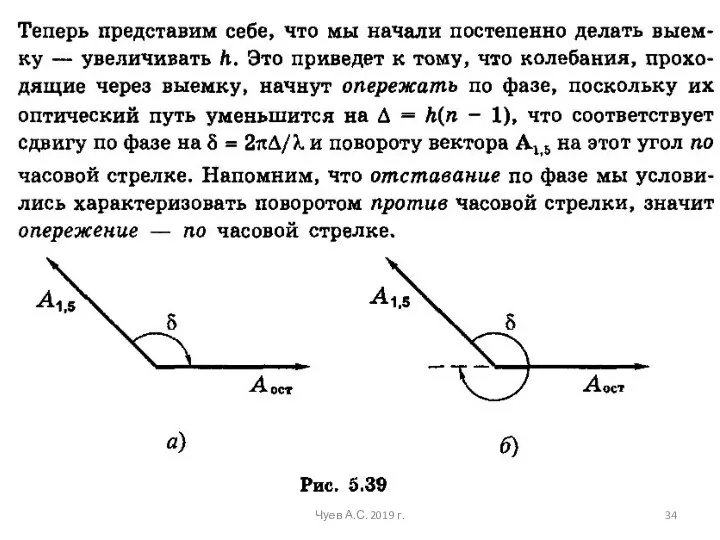 Чуев А.С. 2019 г.