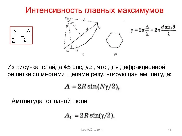 Чуев А.С. 2019 г. Интенсивность главных максимумов Из рисунка слайда 45 следует,