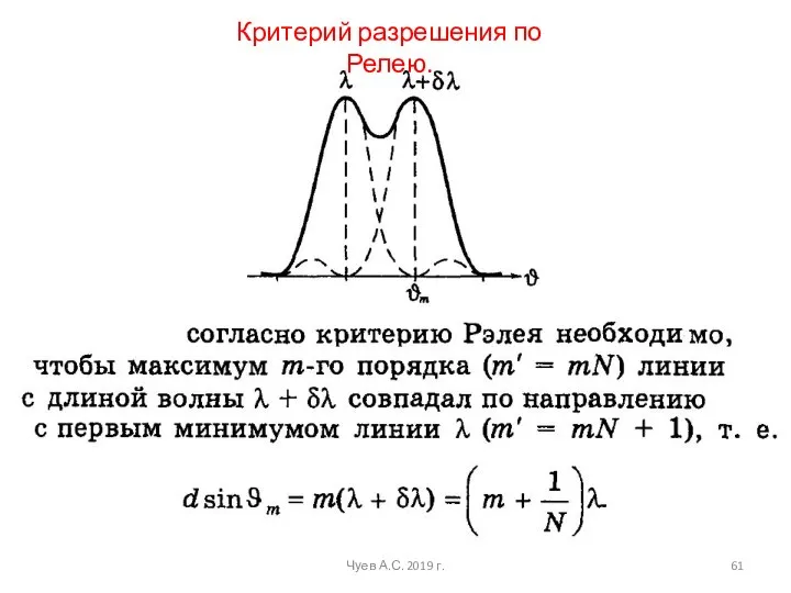 Критерий разрешения по Релею. Чуев А.С. 2019 г.