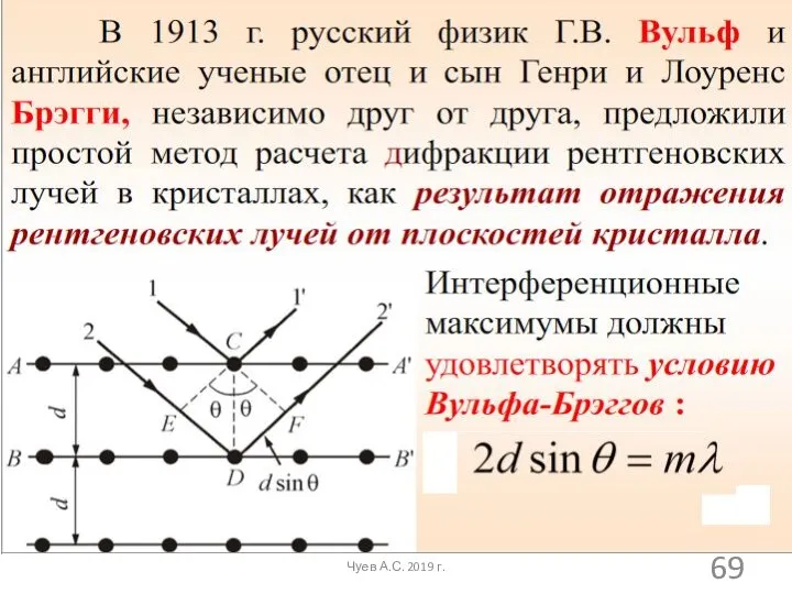 Чуев А.С. 2019 г.