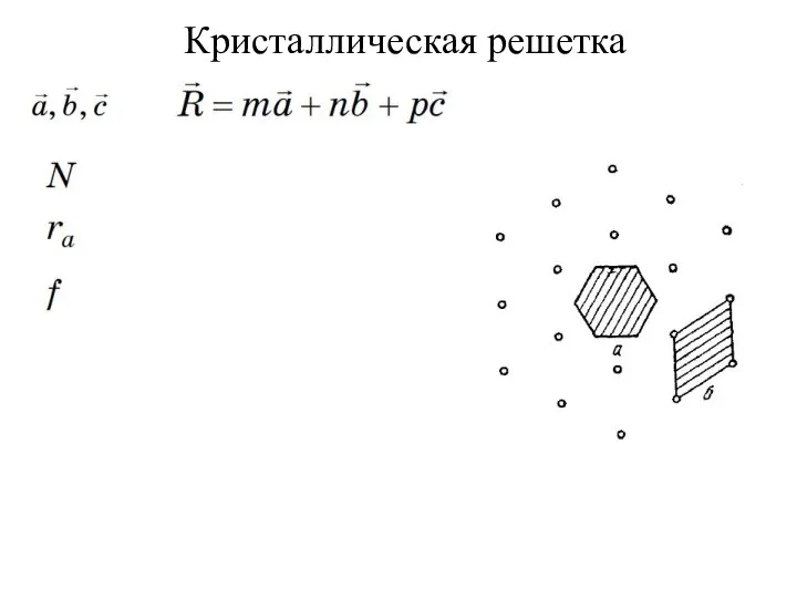 Кристаллическая решетка