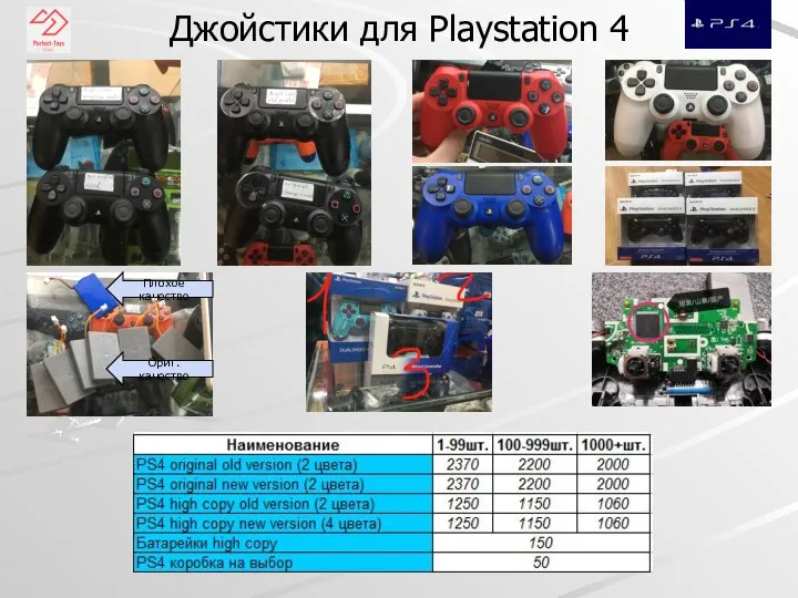Джойстики для Playstation 4 Плохое качество Ориг. качество