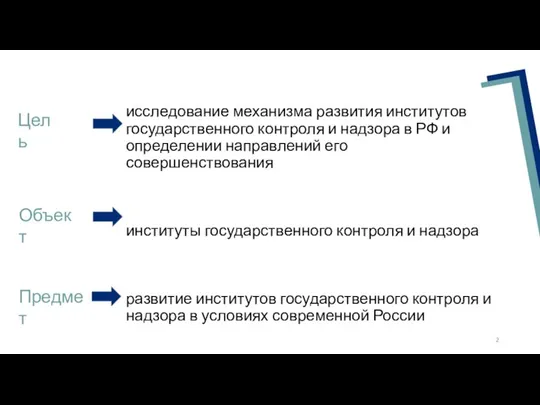 исследование механизма развития институтов государственного контроля и надзора в РФ и определении