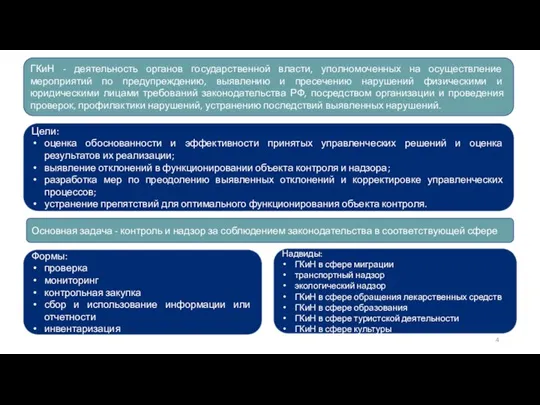 ГКиН - деятельность органов государственной власти, уполномоченных на осуществление мероприятий по предупреждению,