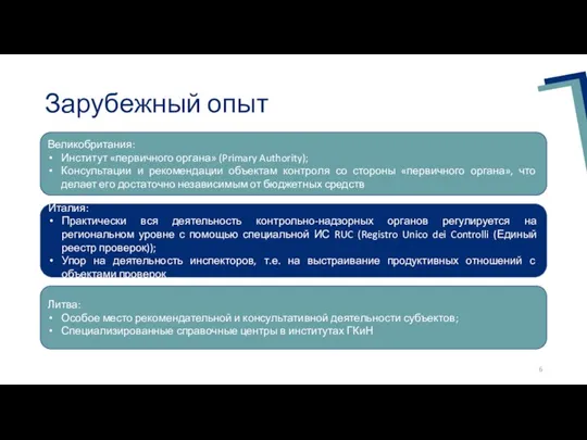 Зарубежный опыт Великобритания: Институт «первичного органа» (Primary Authority); Консультации и рекомендации объектам