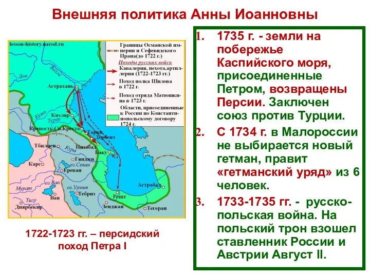 1735 г. - земли на побережье Каспийского моря, присоединенные Петром, возвращены Персии.