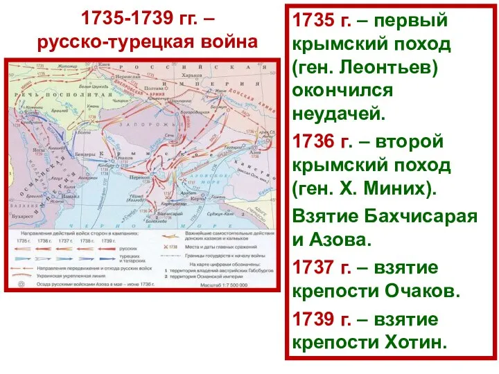 1735-1739 гг. – русско-турецкая война 1735 г. – первый крымский поход (ген.