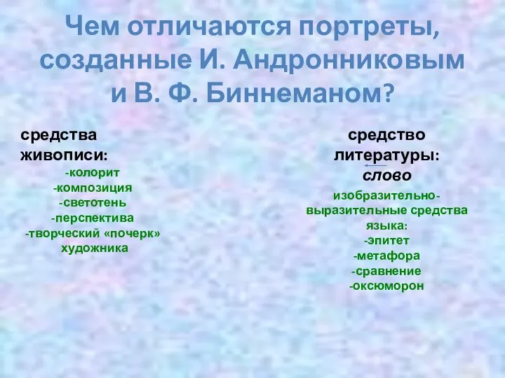 Чем отличаются портреты, созданные И. Андронниковым и В. Ф. Биннеманом? средства живописи: