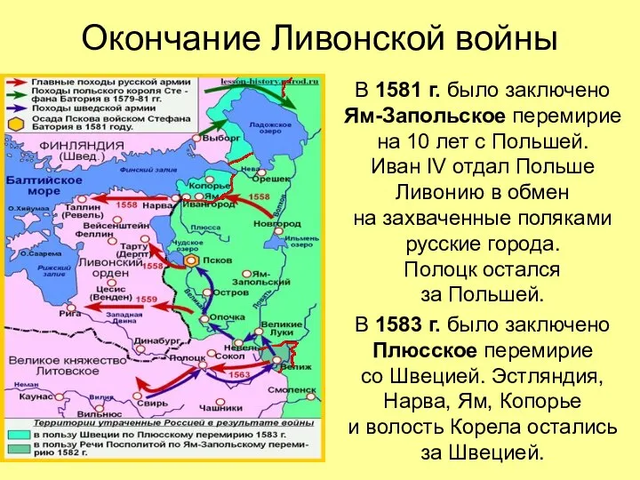 Окончание Ливонской войны В 1581 г. было заключено Ям-Запольское перемирие на 10