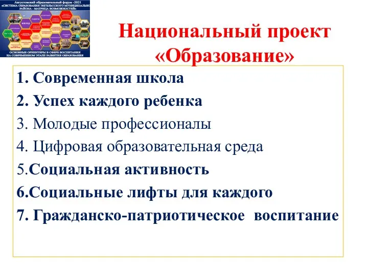 1. Современная школа 2. Успех каждого ребенка 3. Молодые профессионалы 4. Цифровая