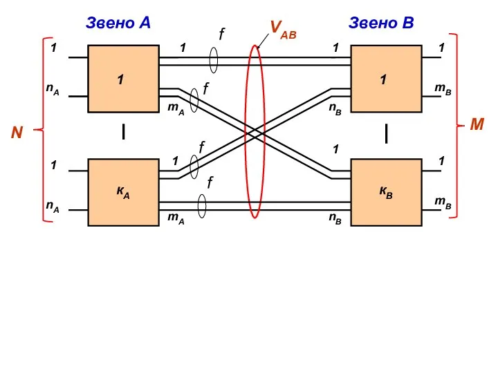 1 1 1 mA кА 1 mA 1 nB кВ 1 nB