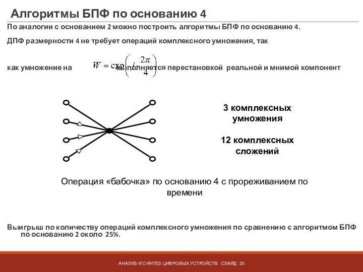 Алгоритмы БПФ по основанию 4 По аналогии с основанием 2 можно построить