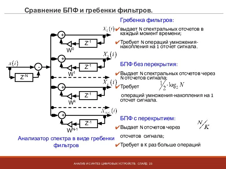 Сравнение БПФ и гребенки фильтров. Гребенка фильтров: выдает N спектральных отсчетов в