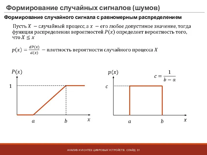 Формирование случайных сигналов (шумов) Формирование случайного сигнала с равномерным распределением АНАЛИЗ И