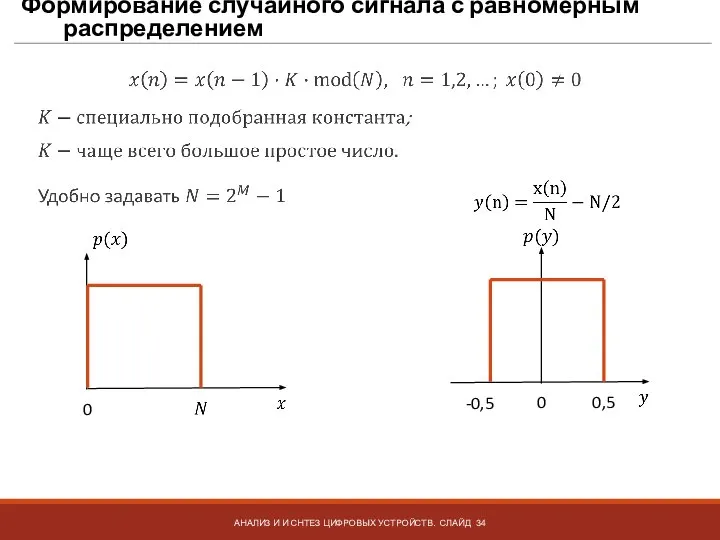 Формирование случайного сигнала с равномерным распределением АНАЛИЗ И И СНТЕЗ ЦИФРОВЫХ УСТРОЙСТВ. СЛАЙД