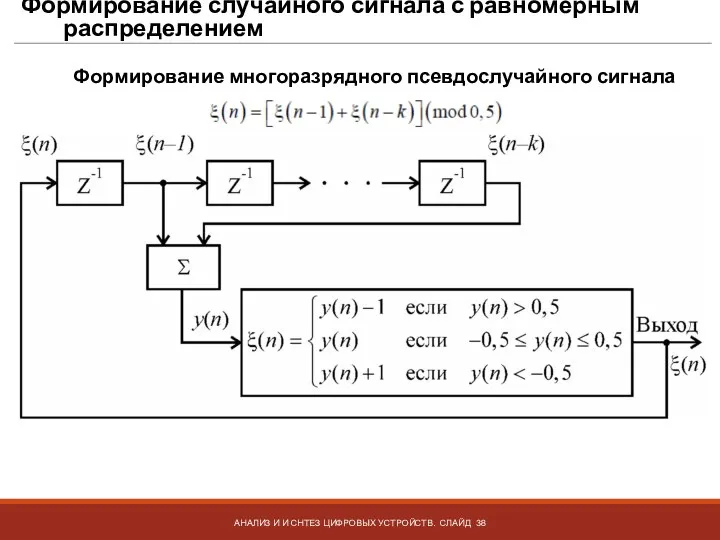 Формирование случайного сигнала с равномерным распределением АНАЛИЗ И И СНТЕЗ ЦИФРОВЫХ УСТРОЙСТВ.