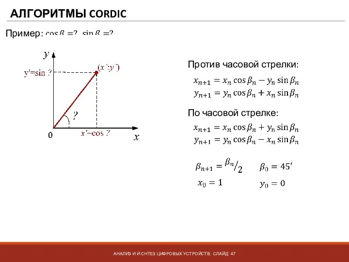 АЛГОРИТМЫ CORDIC АНАЛИЗ И И СНТЕЗ ЦИФРОВЫХ УСТРОЙСТВ. СЛАЙД Пример: Против часовой стрелки: По часовой стрелке: