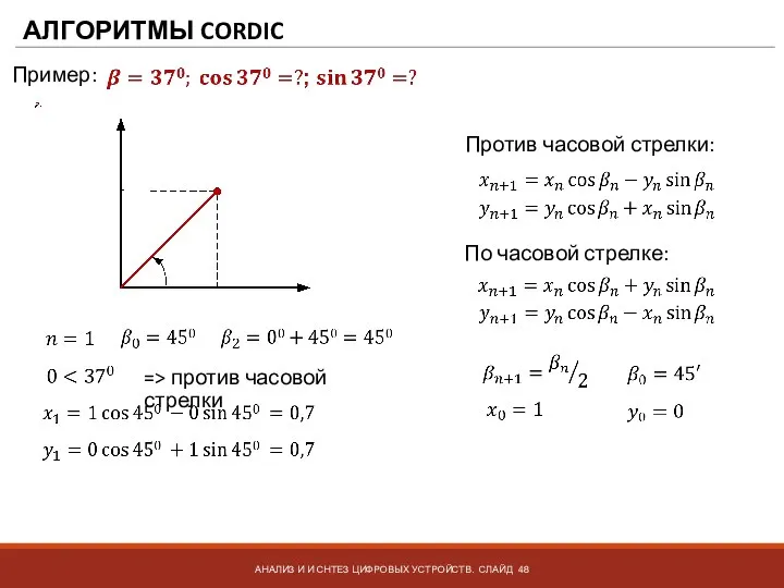 АЛГОРИТМЫ CORDIC АНАЛИЗ И И СНТЕЗ ЦИФРОВЫХ УСТРОЙСТВ. СЛАЙД Пример: => против