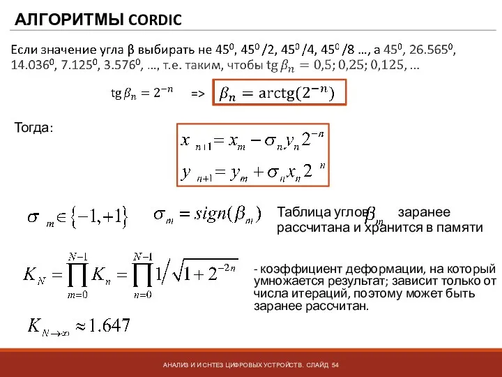 АЛГОРИТМЫ CORDIC АНАЛИЗ И И СНТЕЗ ЦИФРОВЫХ УСТРОЙСТВ. СЛАЙД => Тогда: -