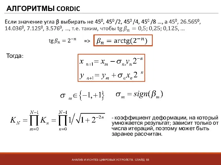 АЛГОРИТМЫ CORDIC АНАЛИЗ И И СНТЕЗ ЦИФРОВЫХ УСТРОЙСТВ. СЛАЙД => Тогда: -